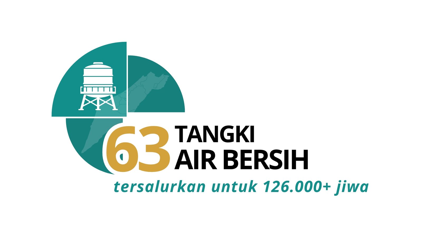 Penerima Manfaat Program Air Bersih 2