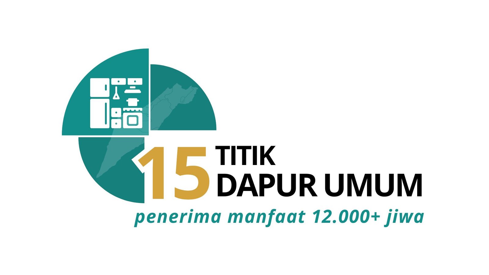Penerima Manfaat 1