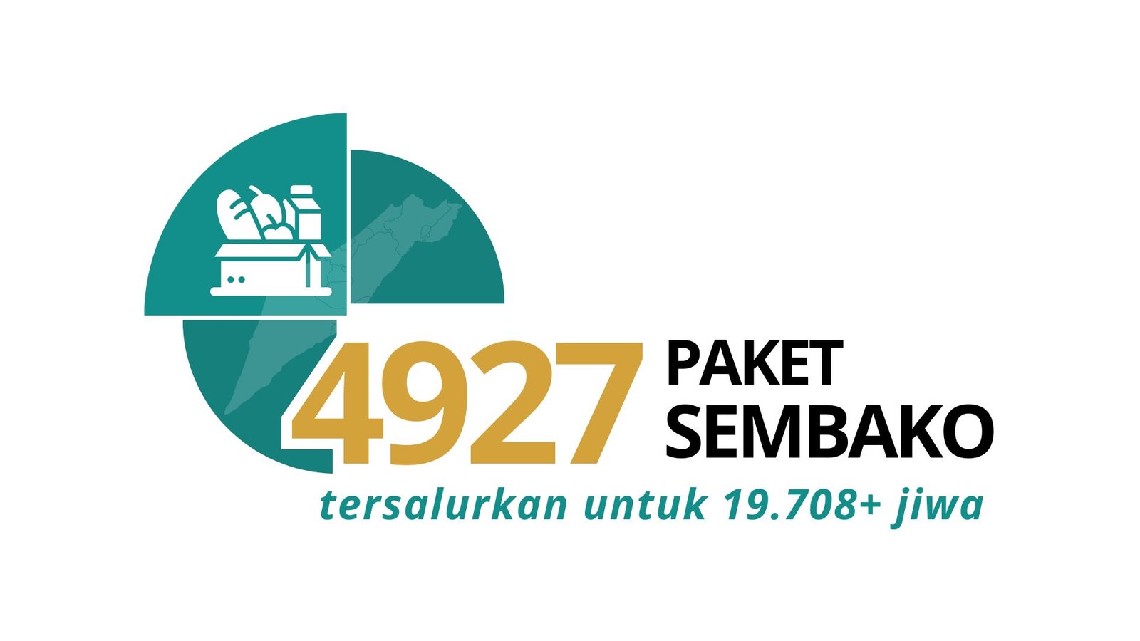 Penerima Manfaat 3