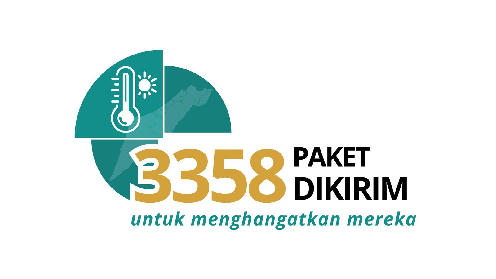 Penerima Manfaat